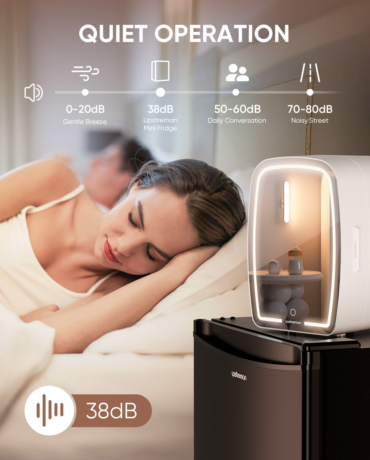 BR321A, 3.2 Cu.Ft. Mini Fridge and 6L Skincare Fridge in 1 Package