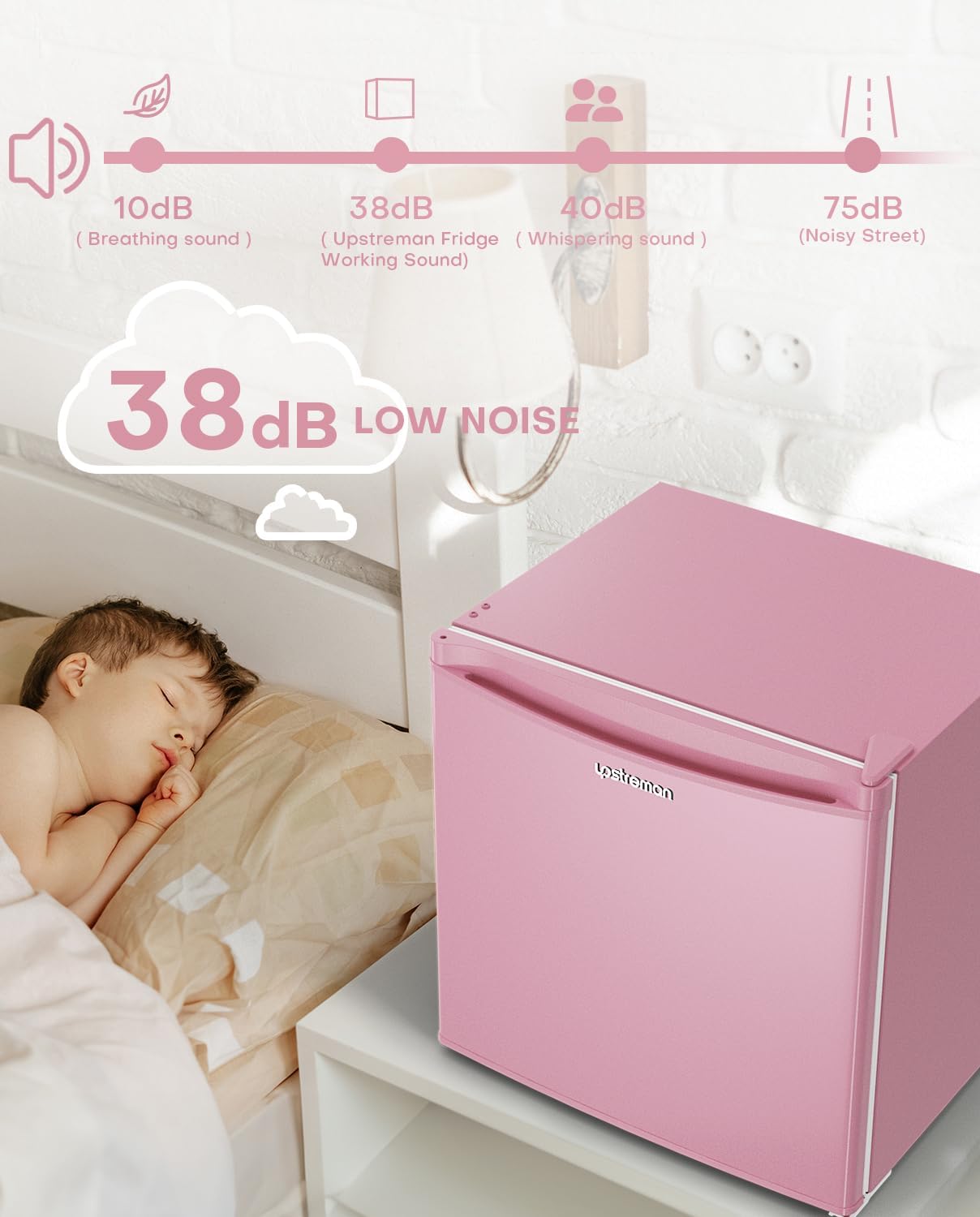 1.7 Cu.Ft Mini Fridge with Freezer, Dorm Essentials, Adjustable Thermostat, Energy Saving, Low Noise, Single Door Compact Refrigerator for Dorm, Office, Bedroom, Pink-Fr17