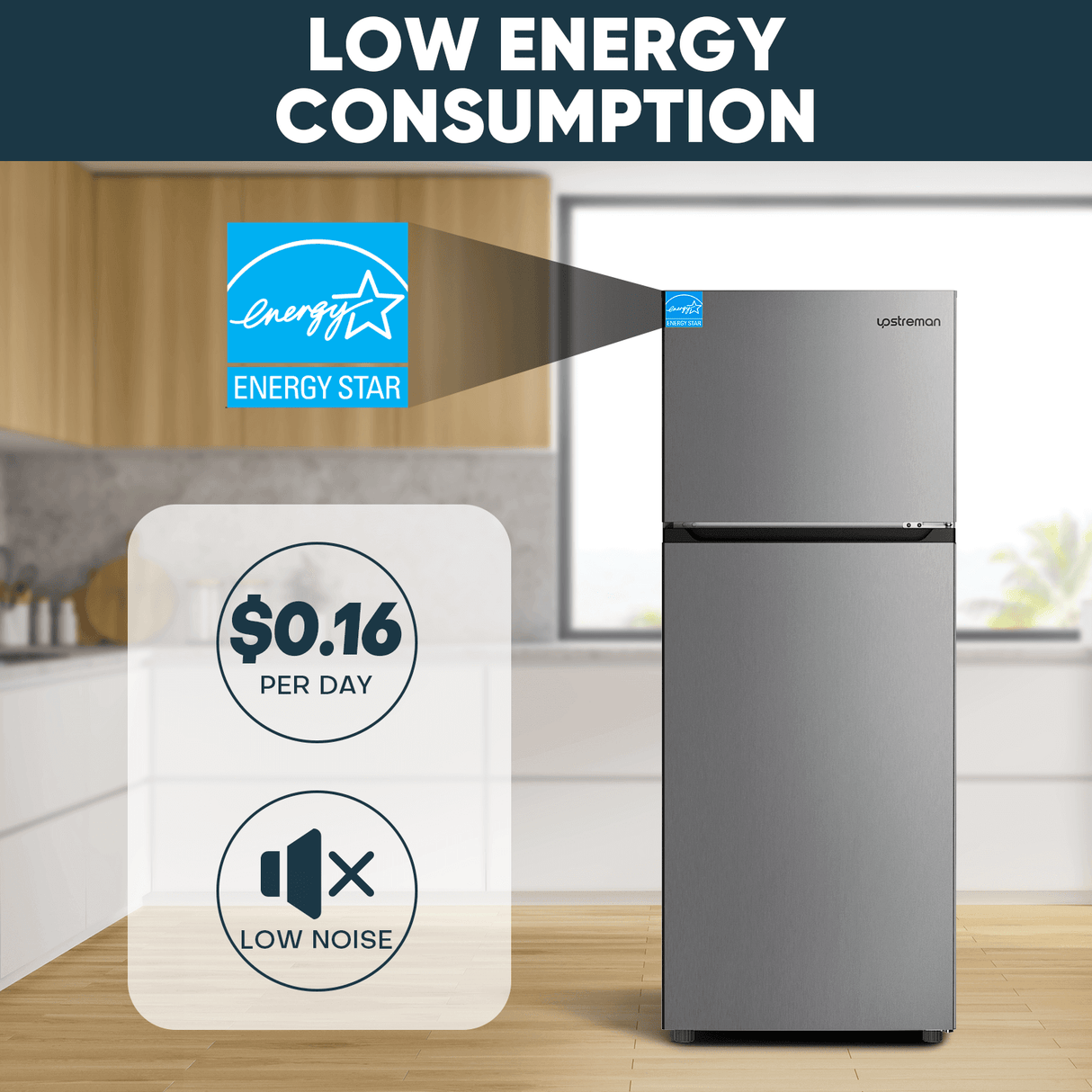 pstreman 14.7 Cu.Ft. Double Door Fridge in White Steel with Large Capacity Top Freezer, Frost Free, Adjustable Thermostat Control, Fingerprint-resistant,Reversible Door Swing, ENERGY STAR