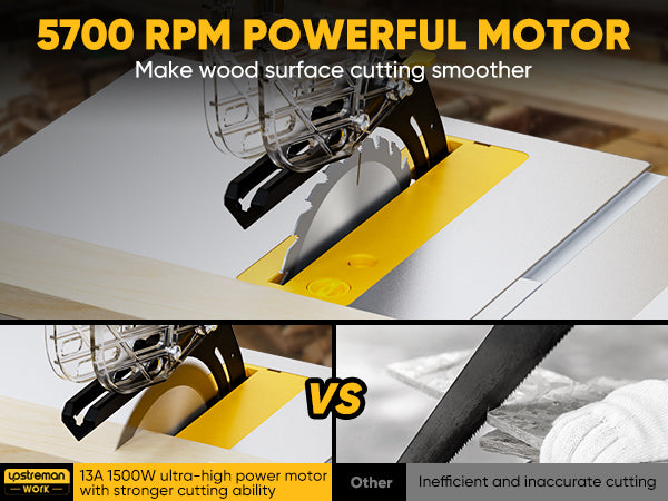 Upstreman M1 Pro 8.25" Table Saw, 13Amps, 5700RPM Rotor, with 24T Blade, Equipping with Onboard Carrying Handle Easy to Carry, 2.1“ Cut at 0 Deg, 1.6” Cut at 45 Deg, 0-45 Deg Adjustable