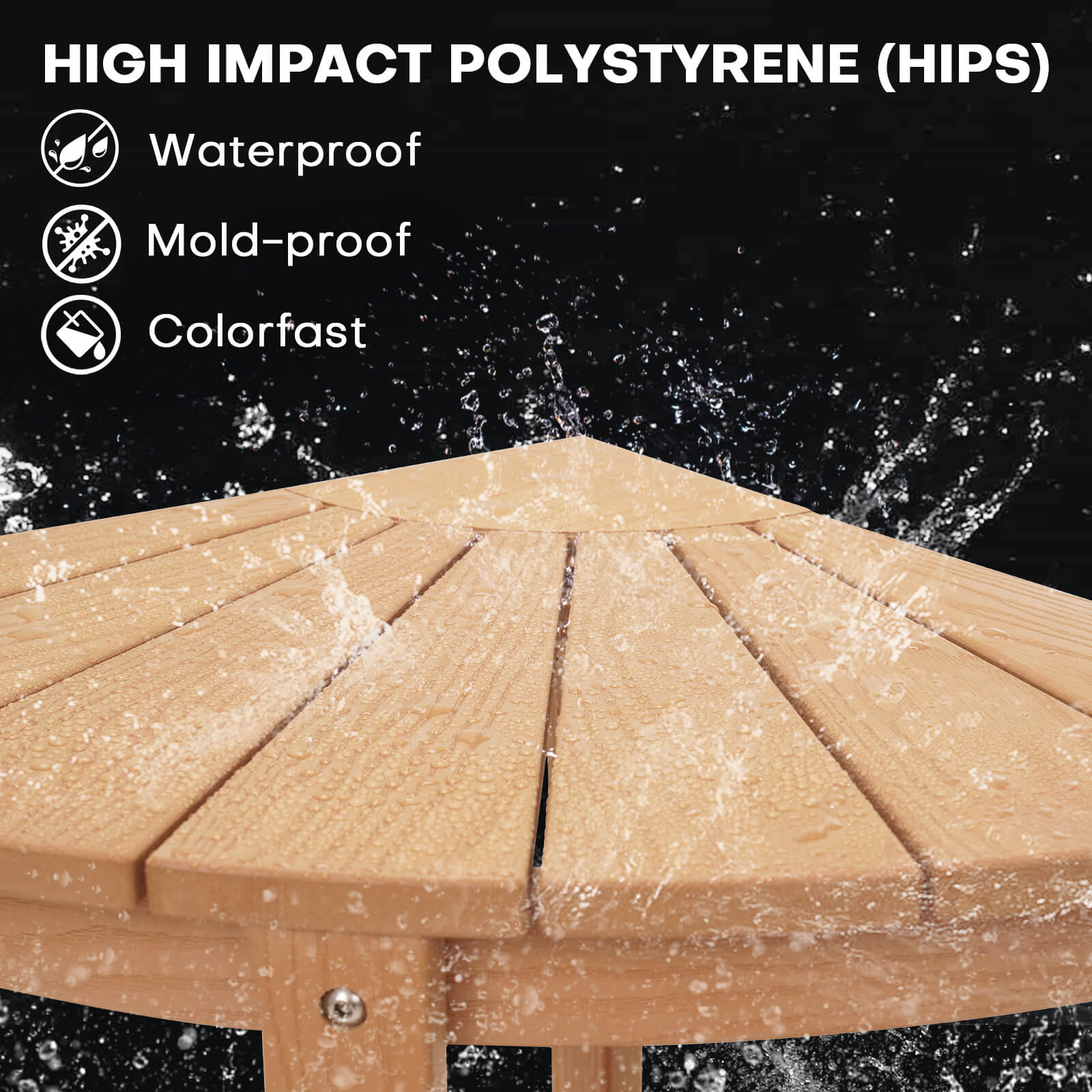 Waterproof corner top shower bench